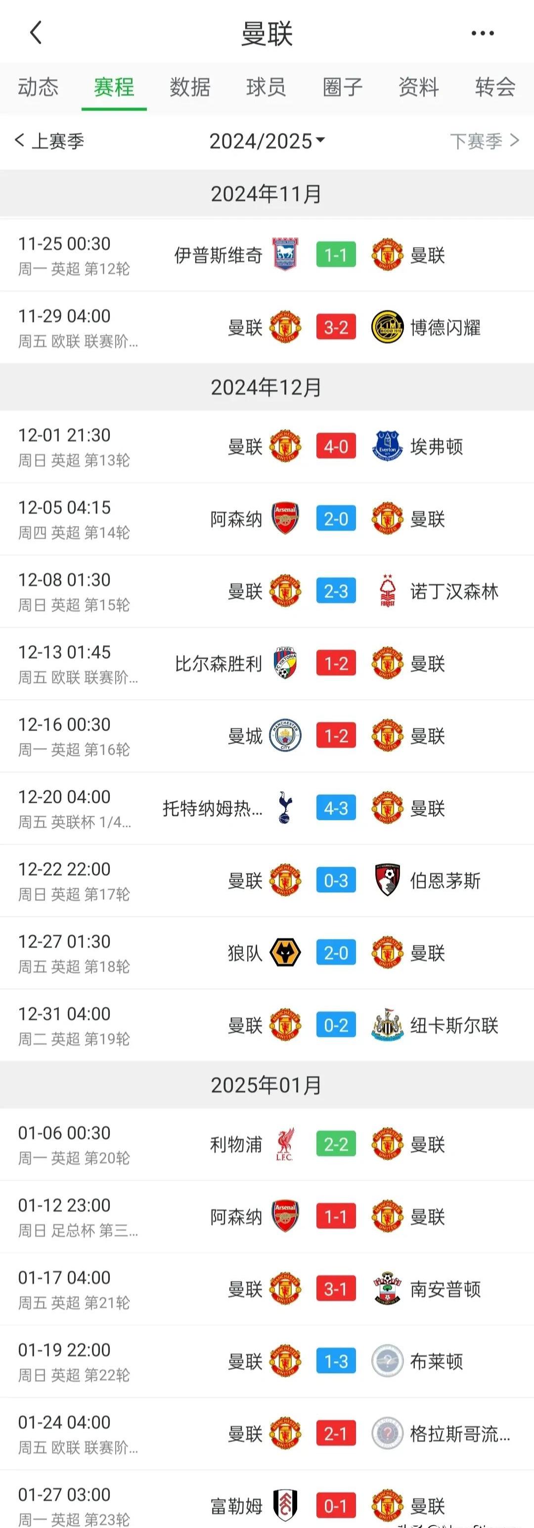 曼联客场大胜，新赛季首场胜利领跑积分榜的简单介绍