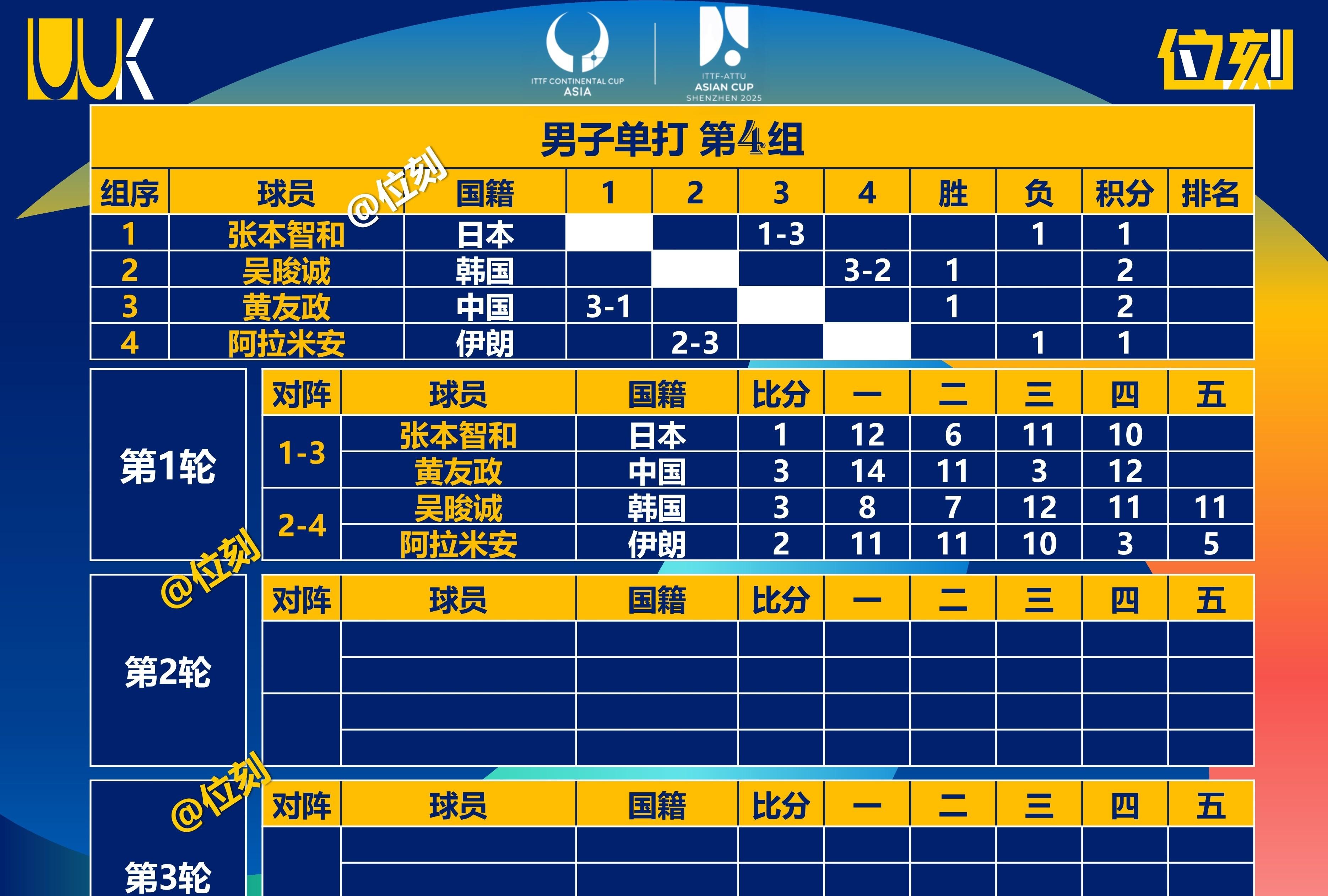 夺冠路上再添一胜！球队实力再次得到肯定的简单介绍